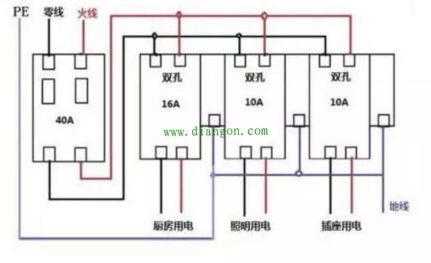 空气开关如何选择?如何安装?空气开关安装接线方法图解