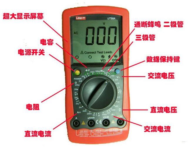 电工如何正确使用万用表?万用表测量三要素