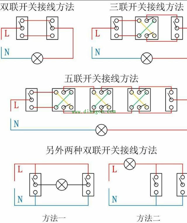 双控开关接线柱接线方法图解