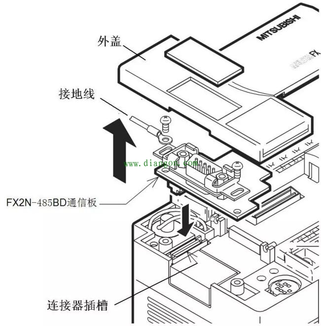 PLC的RS485通信口设计