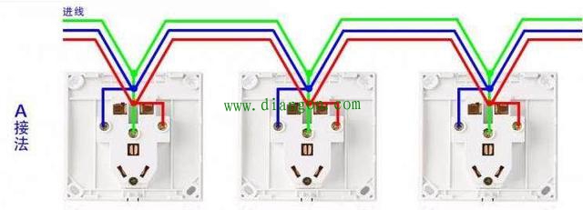 几个插座靠近在一起到底怎么接?老电工师傅说这样接最可靠