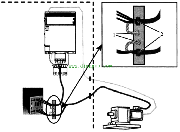 信号电缆和动力电缆布线方法图解