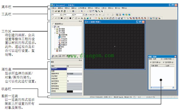 三菱触摸屏GT Designer2软件介绍