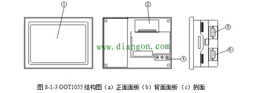 三菱GT10触摸屏的使用方法