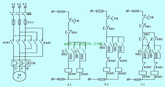 接触器控制电机正反转电路原理图解