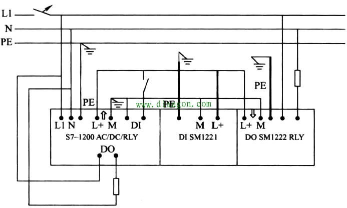 西门子S7-1200 PLC系统的接地规范