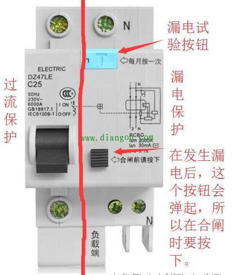 家用漏电保护器过流跳闸与漏电跳闸的检查方法