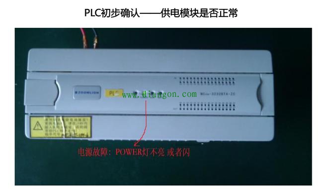 PLC控制系统的运行状态图解