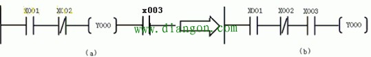 初学PLC梯形图编程应遵循的设计规则