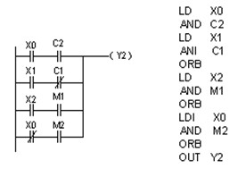 plc串联电路块并联指令ORB