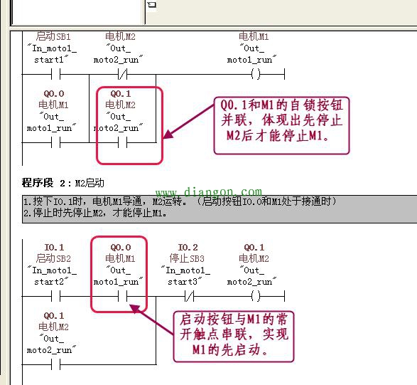 想要学好PLC？这么学就对了！