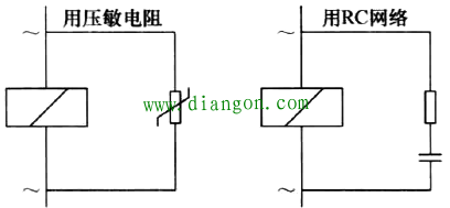 西门子S7-300 PLC接地规范