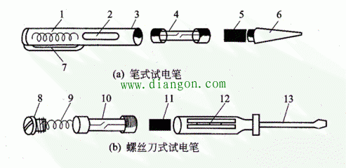 为什么穿着绝缘鞋用电笔验电时电笔也会亮？