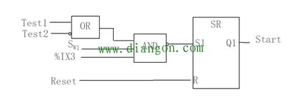 plc编程语言有几种?plc编程入门先学什么plc编程语言