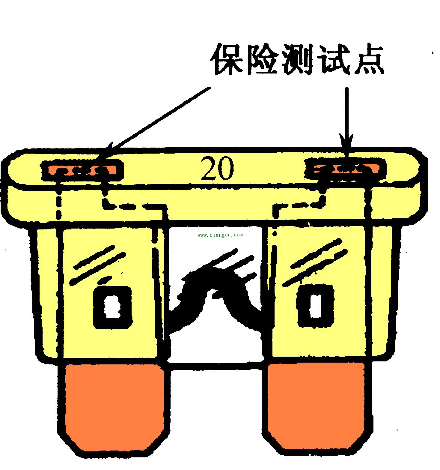 汽车电路基础元件的检测方法图解