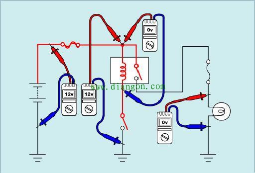 汽车电路基础元件的检测方法图解