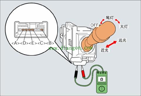 汽车电路基础元件的检测方法图解
