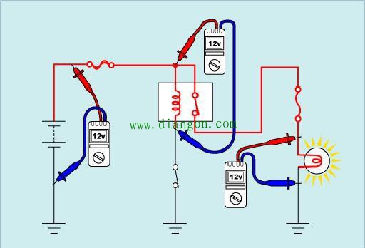 汽车电路基础元件的检测方法图解
