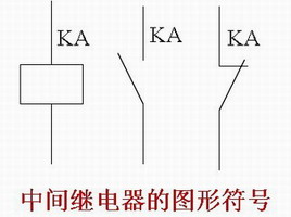 中间继电器在控制电路中作用及图形符号