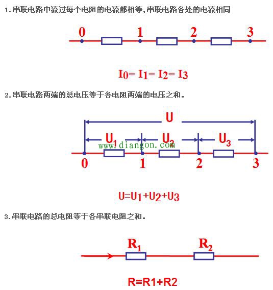 串联电路的特点