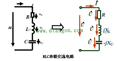 电阻元件的电压、电流的相量关系