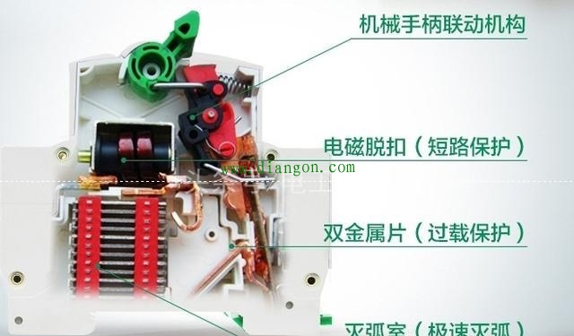 小型断路器C型和D型有什么区别?如何选择?