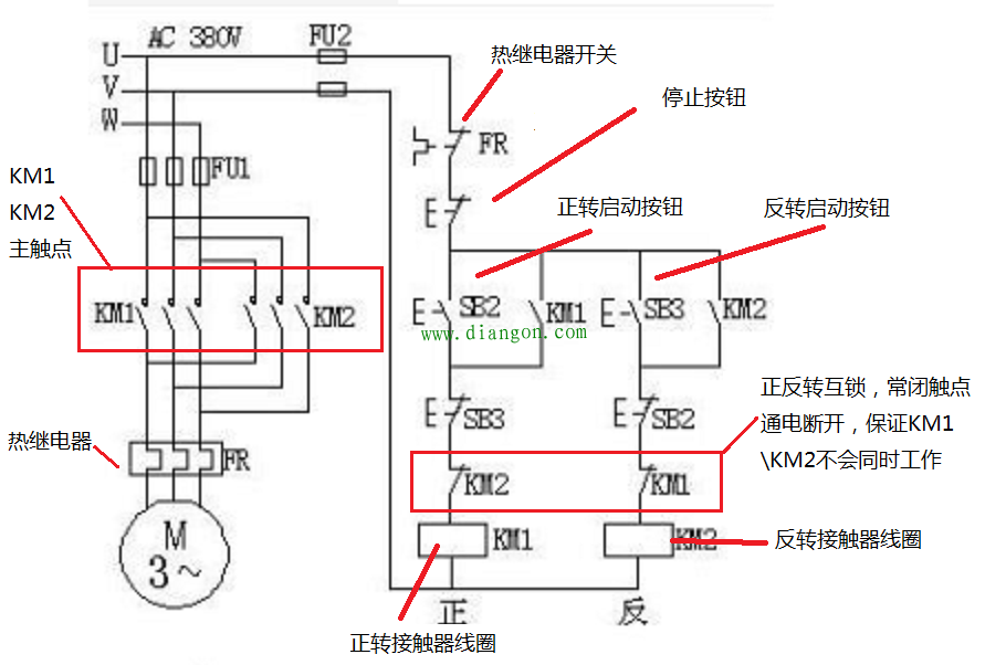 新手必看！怎么样看懂电动机正反转电路图