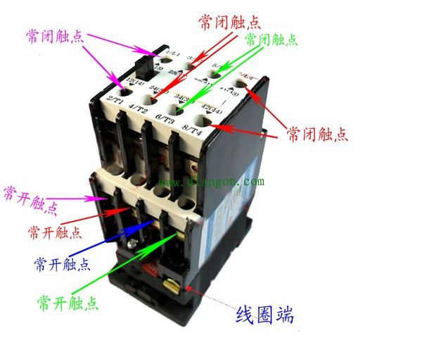 交流接触器触点的功能图解_交流接触器各触点介绍