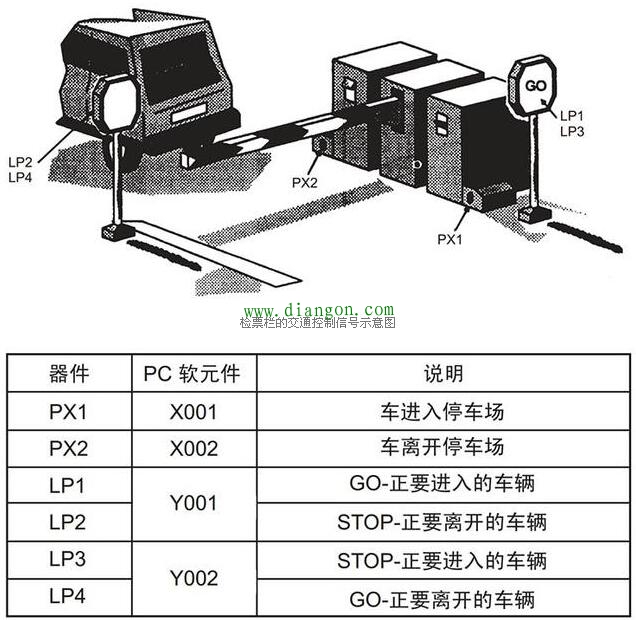 三菱PLC互锁电路编程案例程序解析