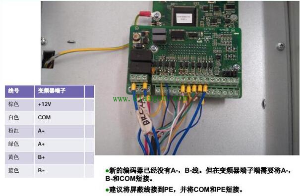 变频器控制中编码器的作用及编码器接线方法图解