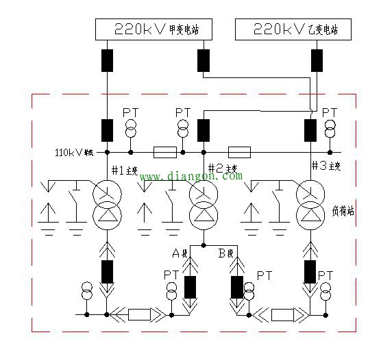 110kV变电站接线方式