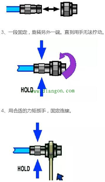 射频同轴转接头基础知识