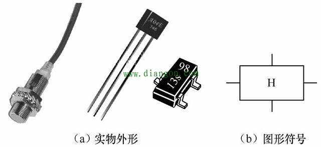 解析智能家居门磁原理