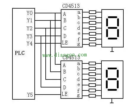 PLC与两位七段LED灯显示器的连接方法
