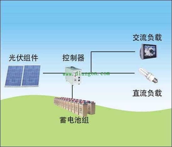 太阳能路灯工作原理