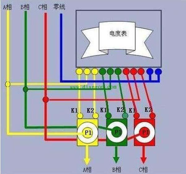 三相四线电表接线图/接线方法图解