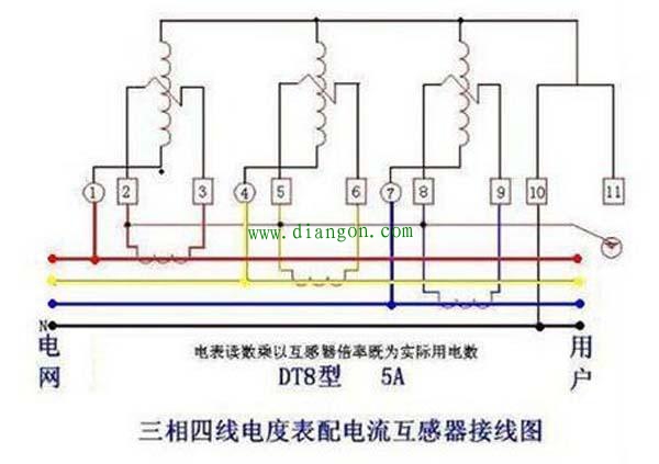 三相四线电表接线图/接线方法图解