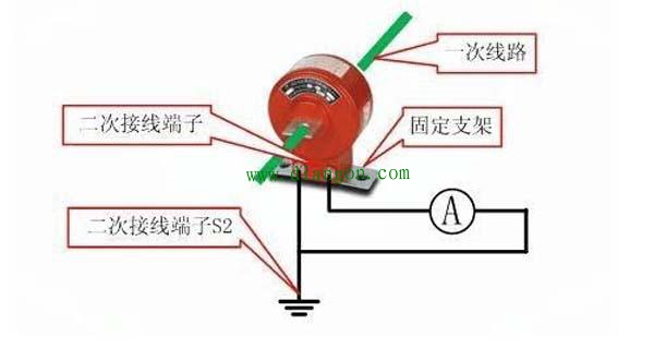 三相四线电表接线图/接线方法图解