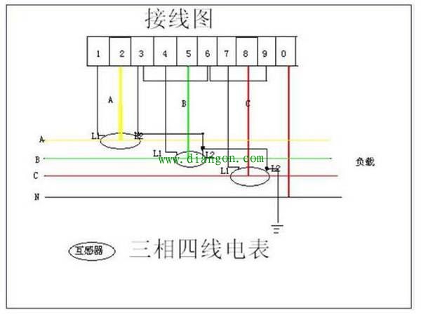 三相四线电表接线图/接线方法图解