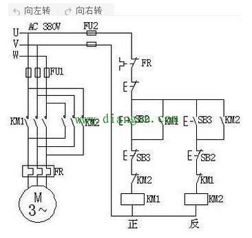 三相异步电机如何调转向?三相异步电机正反转原理图解