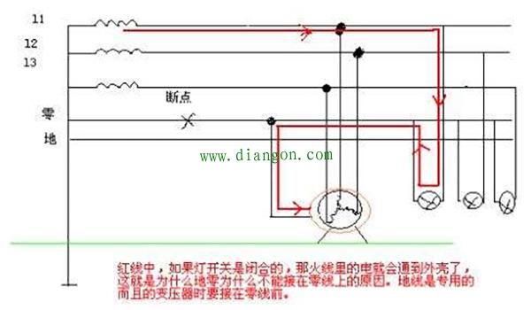 接地方式有哪几种?电气接地的几种方式