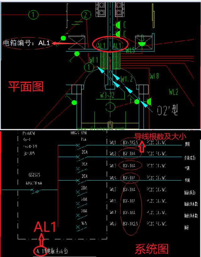 家装电气图纸怎么看导线根数?如何穿线？