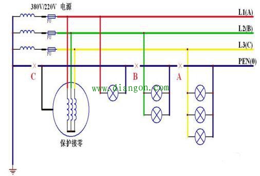 零线电流过大怎么办？零线电流过大的危害