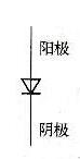 电力二极管的图形符号