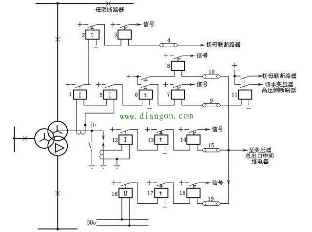 变压器中性点直接接地零序电流保护和中性点间隙接地保护的原理接线图
