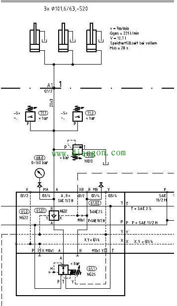 西门子840D系统报警300608#故障处理