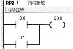 图6-4带操作码的梯形图指令