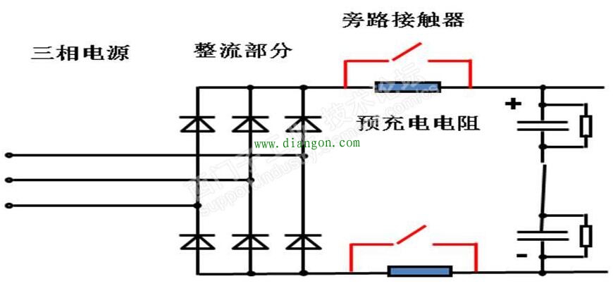 变频器整流形式及预充电原理