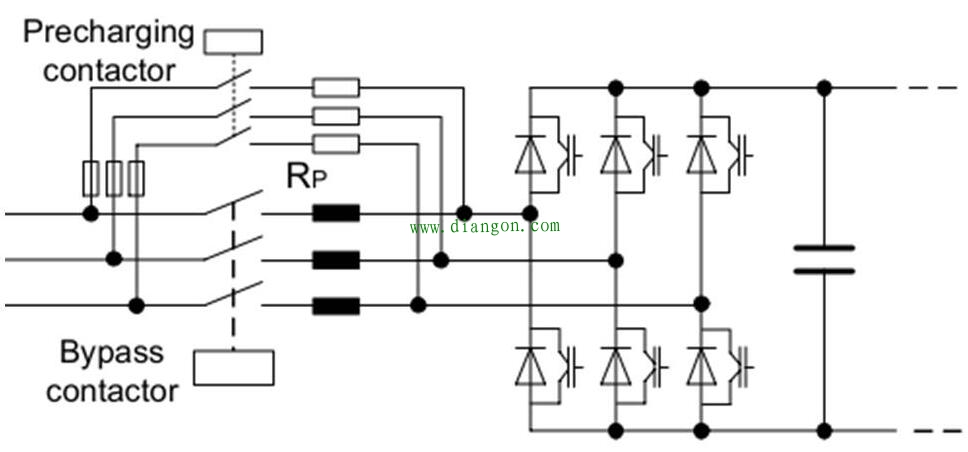 变频器整流形式及预充电原理