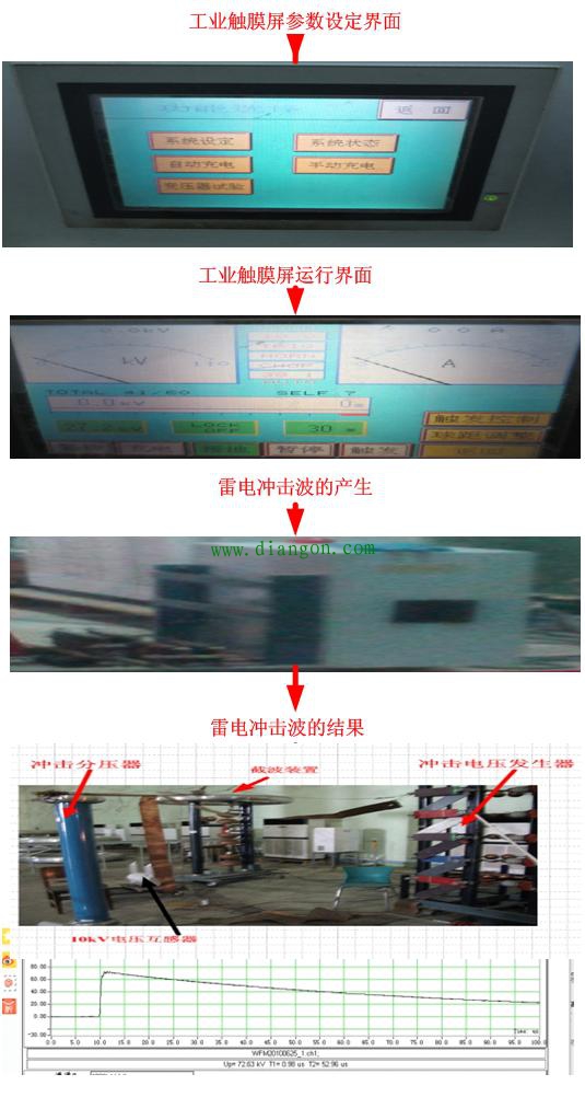 工业触膜屏在雷电冲击控制中的应用设计